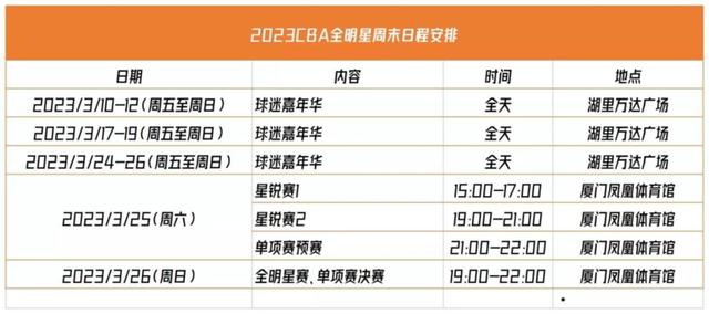 PG电子游戏-CBA取消全明星赛,联赛剩余赛程或将调整